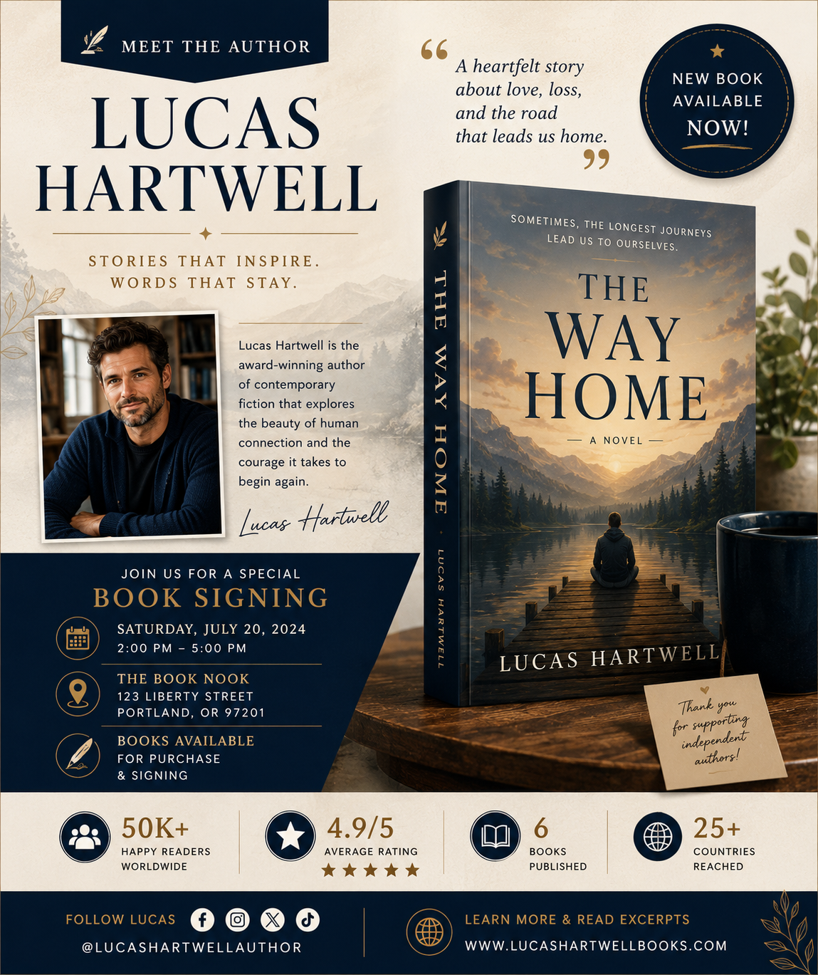 Lucas Hartwell